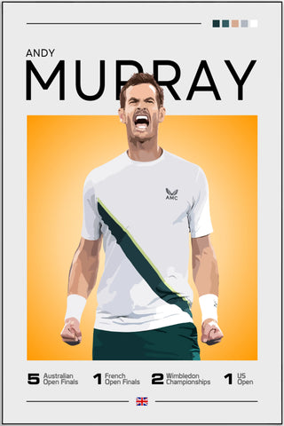 Plakat - Andy Murray stil - admen.dk