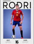 Plakat - Hernandez rodri grafisk look - Admen.dk