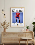 Plakat - Hernandez rodri grafisk look - Admen.dk