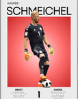 Plakat - Kasper Schmeichel grafisk look - Admen.dk
