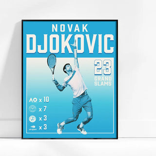 Plakat - Novak Djokovic - admen.dk