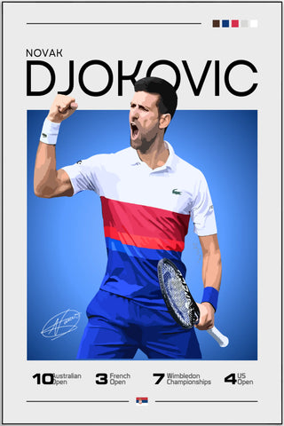 Plakat - Novak Djokovic stil - admen.dk