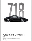 Plakat - Porsche 718 Cayman Black kunst - Admen.dk
