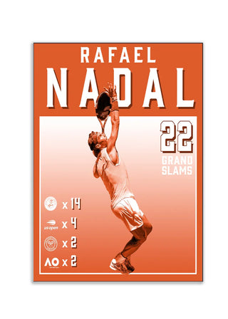 Plakat - Rafael Nadal - admen.dk