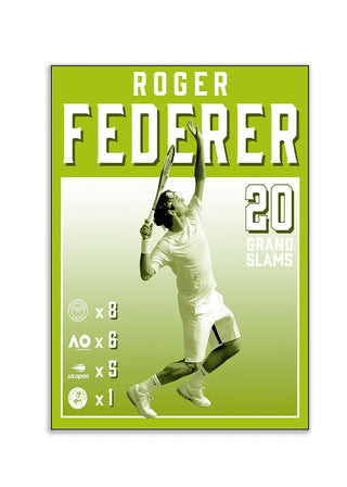 Plakat - Roger Federer - admen.dk