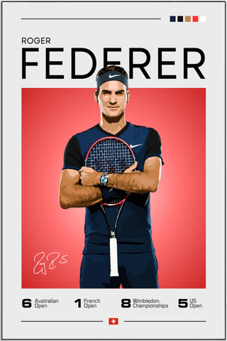 Plakat - Roger Federer stil - admen.dk