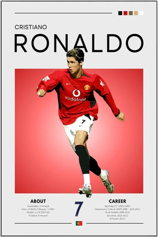Plakat - Ronaldo Manchester look - admen.dk