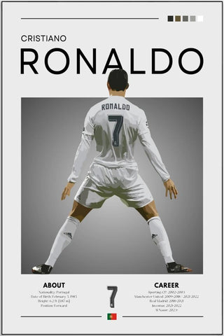 Plakat - Ronaldo Real Madrid look