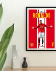 Plakat - Ronaldo nr. 7 - Admen.dk
