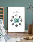 Plakat - The Moon phases - admen.dk