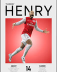 Plakat - Thierry Henry grafisk look - Admen.dk
