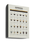 Canvas - Espresso Guide - Admen.dk