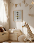 Plakat - Different Types of Butterflies - Admen.dk
