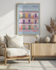 Poster - Paris my Love