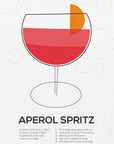 Plakat - Aperol Spritz