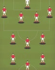 Plakat - Soccer Team Formation