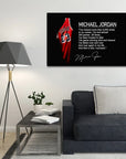 Plakat - Michael Jordan citat