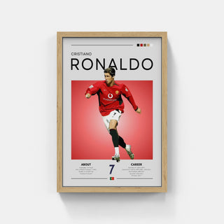 Plakat - Ronaldo Manchester look