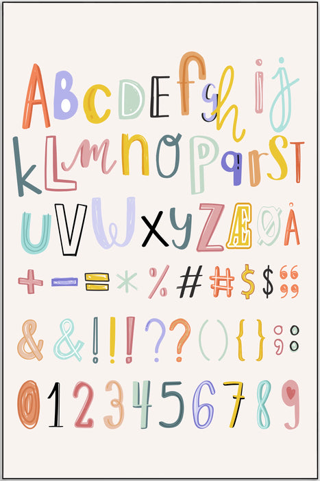 Plakat - Alfabet og tal