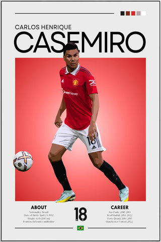 Plakat - Carlos Casemiro grafisk look - admen.dk