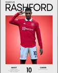 Plakat - Marcus Rashford grafisk look - admen.dk