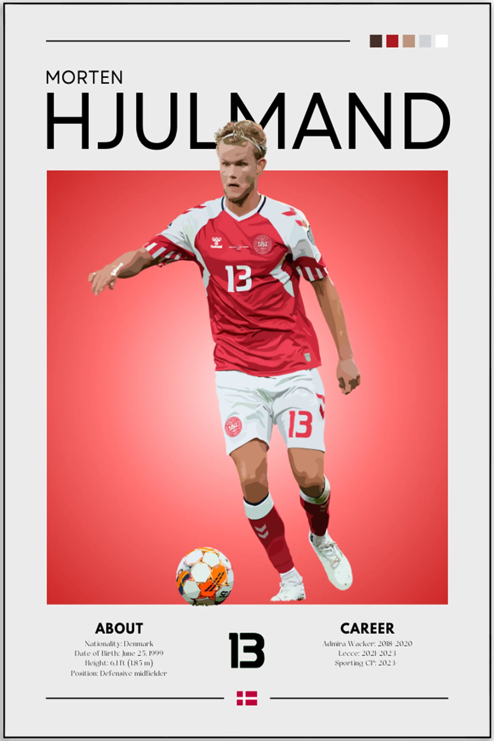 Plakat - Morten Hjulmand grafisk look - Admen.dk