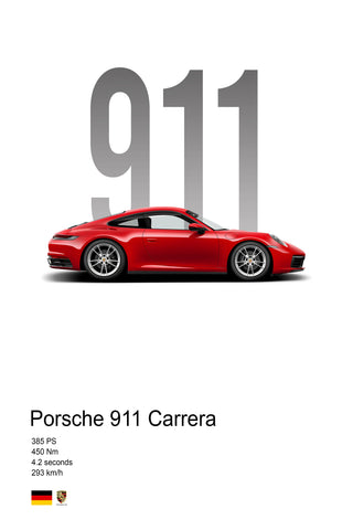 Plakat - Porsche 911 Carrera kunst - admen.dk