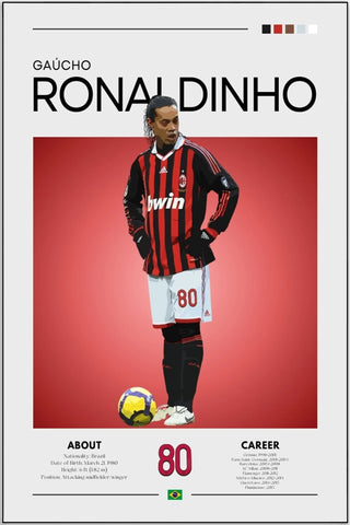 Plakat - Ronaldinho i AC Milan stil