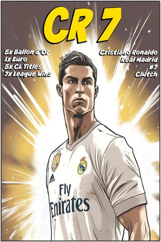 Plakat - Ronaldo clutch