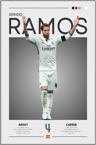 Plakat - Sergio Ramos grafisk look