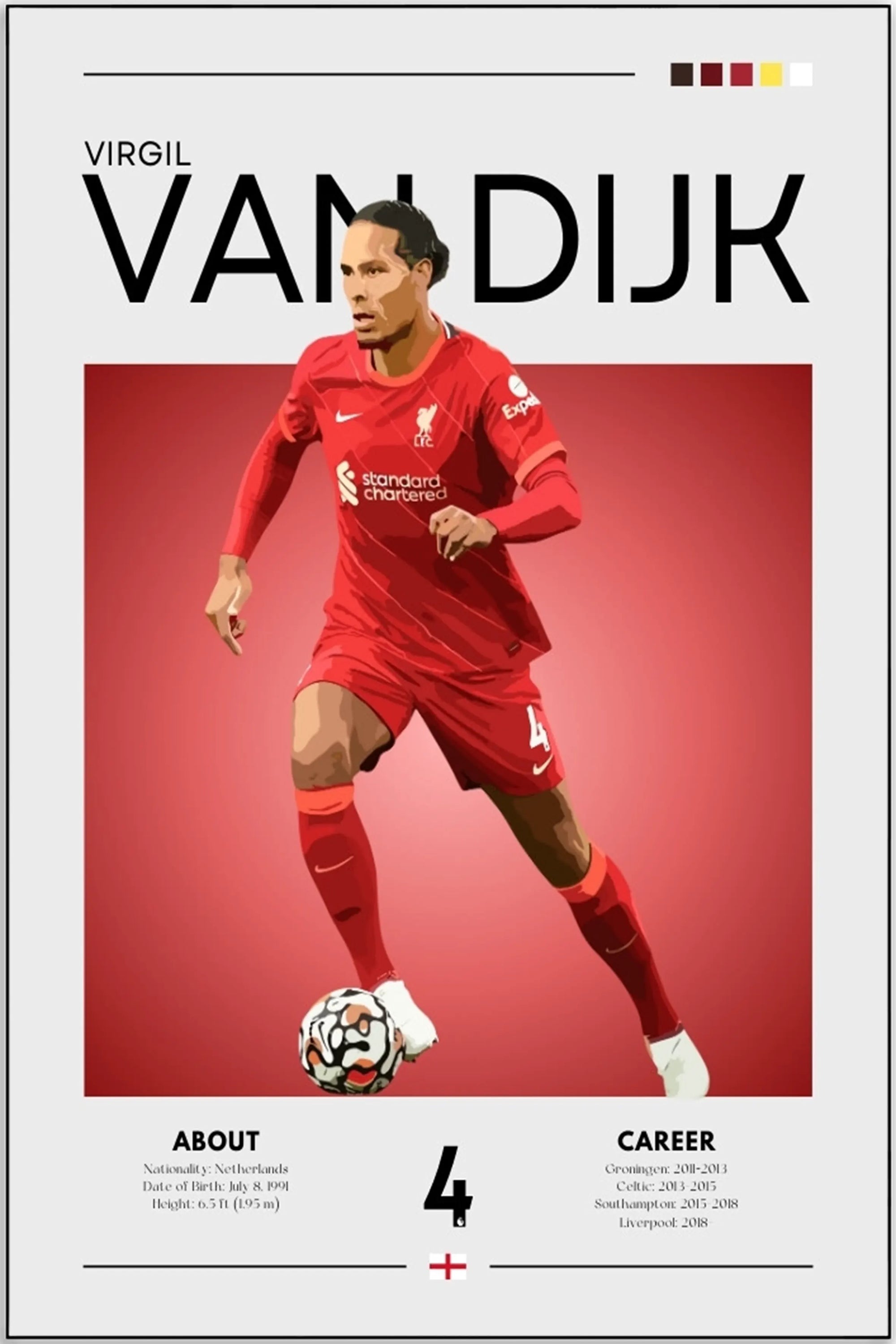 Plakat - Virgil Van Dijk grafisk look - admen.dk