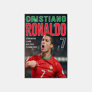 Plakat - Cristiano Ronaldo style