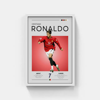 Plakat - Ronaldo Manchester look