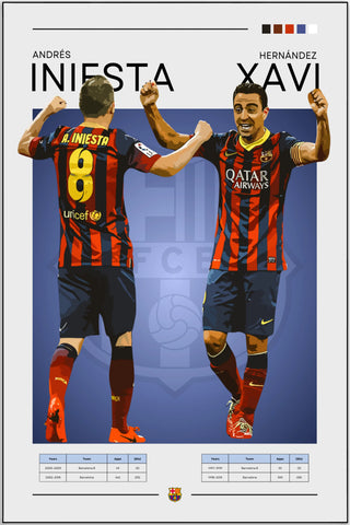 Plakat - Iniesta og Xavi grafisk look