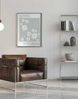 Plakat - Dainty Daisy Message