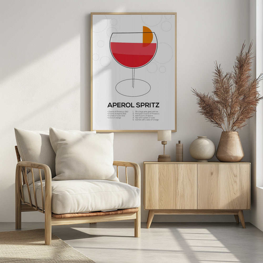Plakat - Aperol Spritz