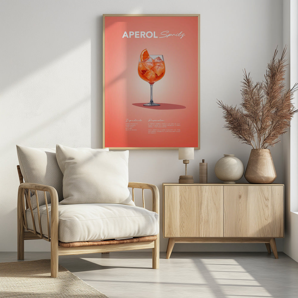 Plakat - Aperol Spritz Recipe
