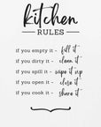 Plakat - Modern Kitchen Rules