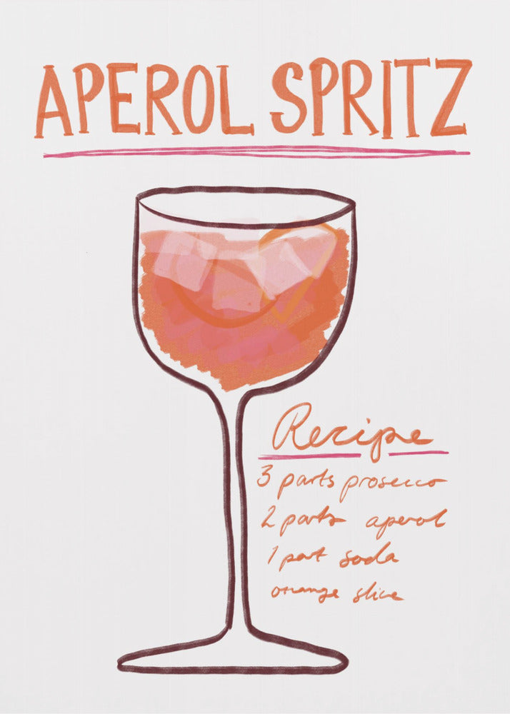 Poster - Aperol Spritz