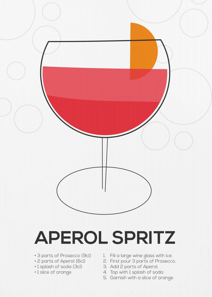Plakat - Aperol Spritz
