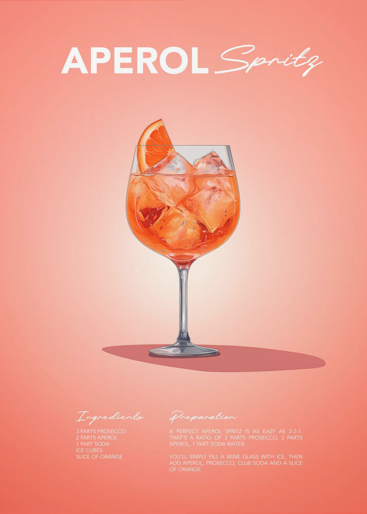 Plakat - Aperol Spritz Recipe