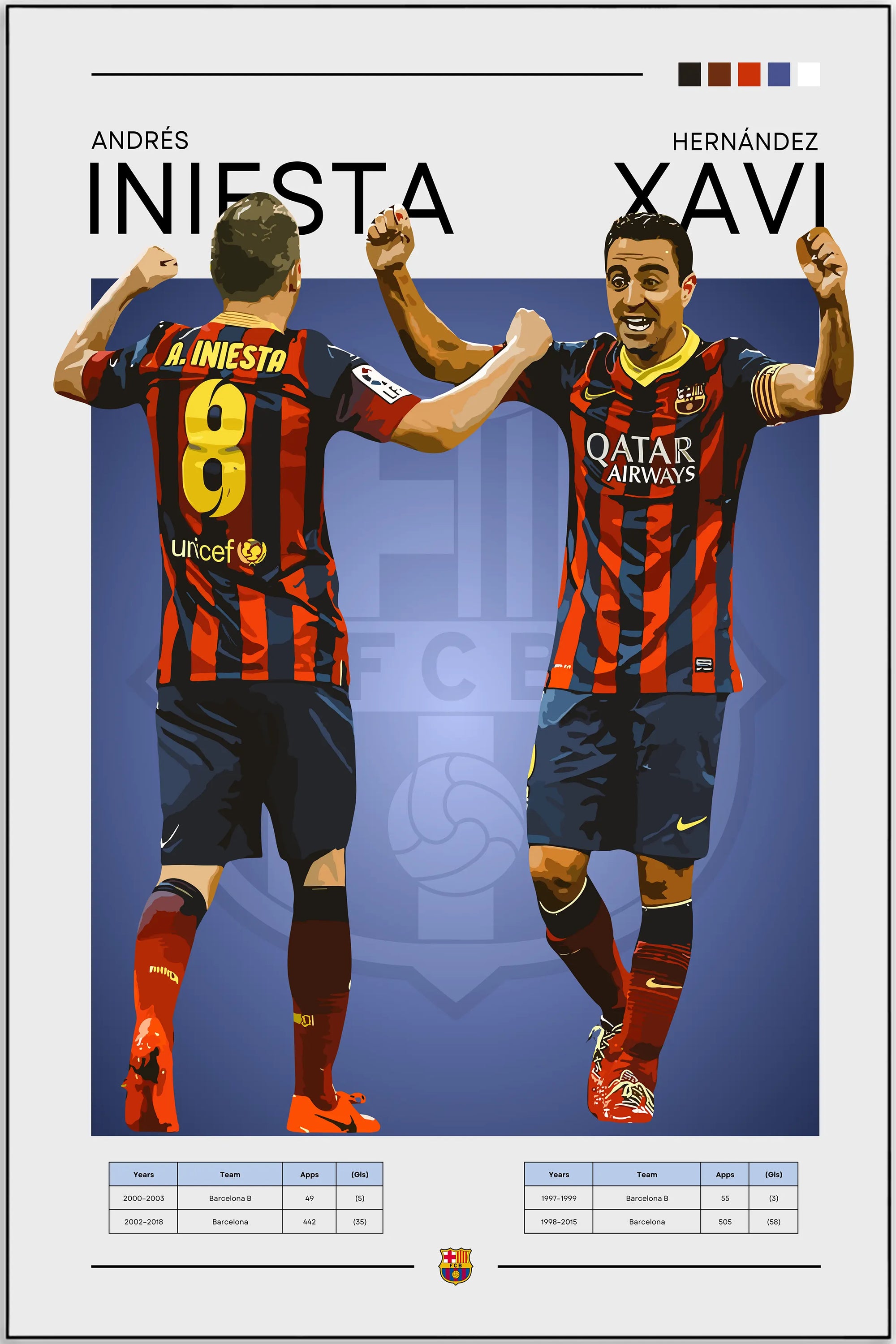 Plakat - Iniesta og Xavi grafisk look